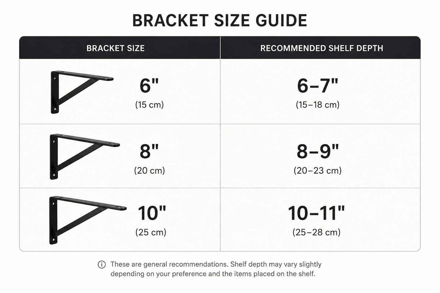 Classic Shelf Brackets